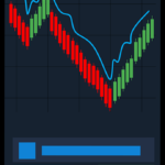 Fast Broker Trading Platforms